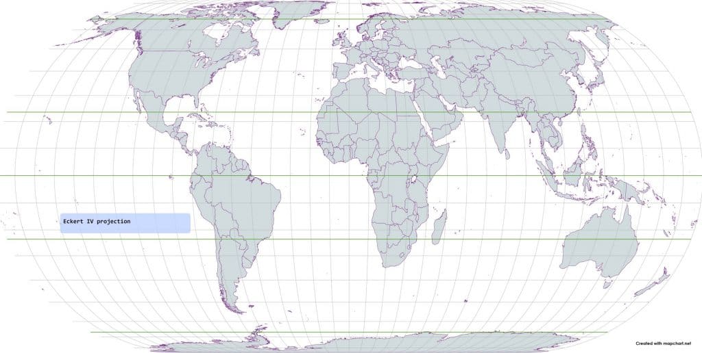 Eckert IV projection