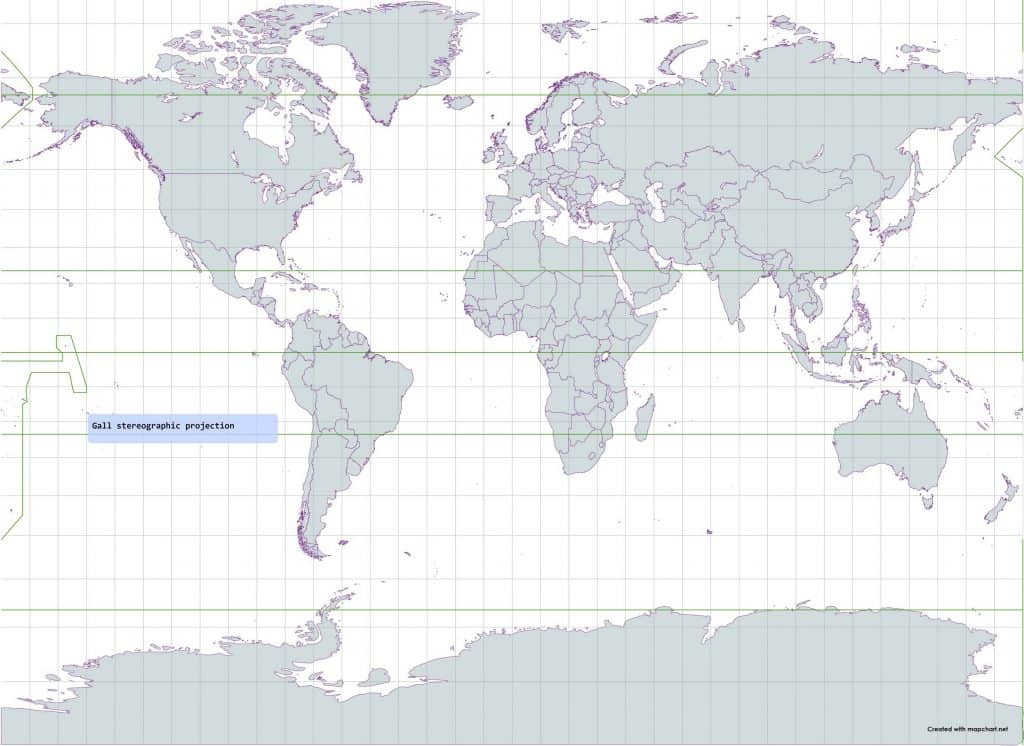 Gall stereographic projection