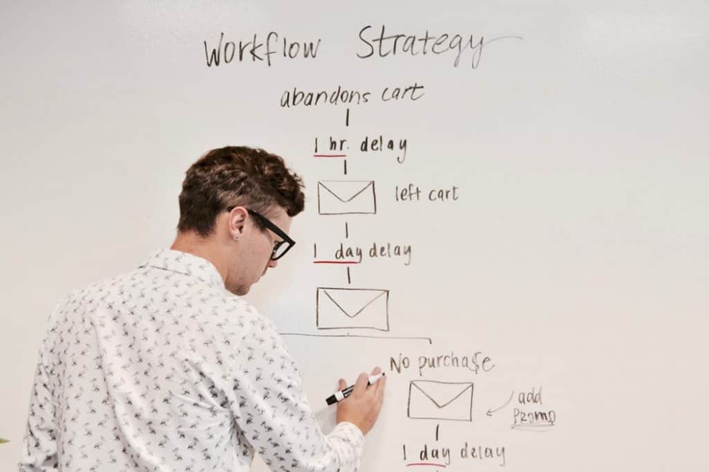 Marketing y ventas