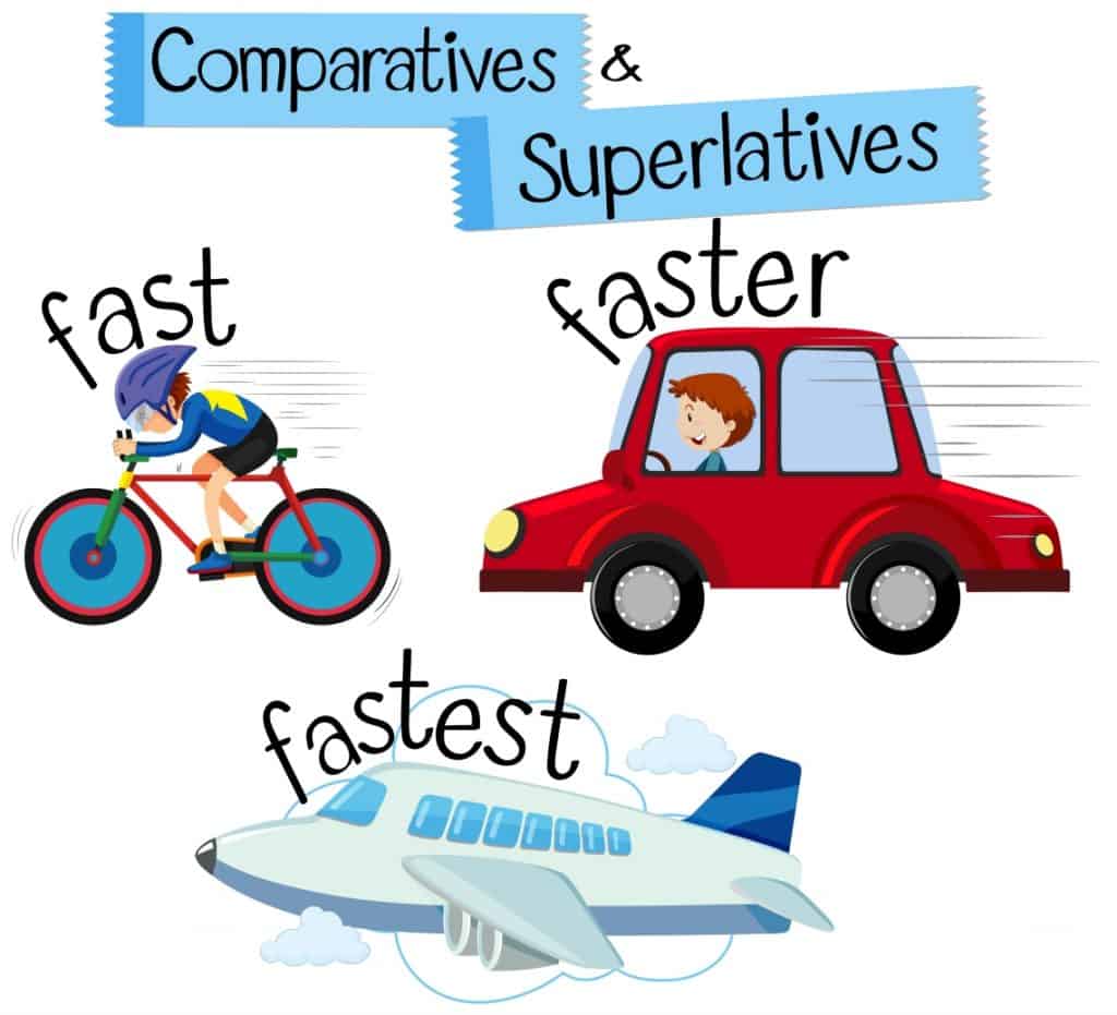 5 Fun Activities To Teach Comparative And Superlative ...