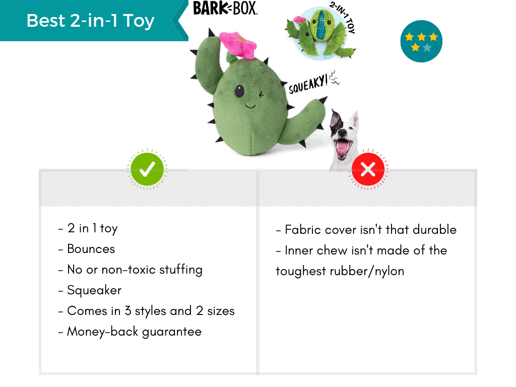 Product card featuring the best 2 in 1 dog toy.