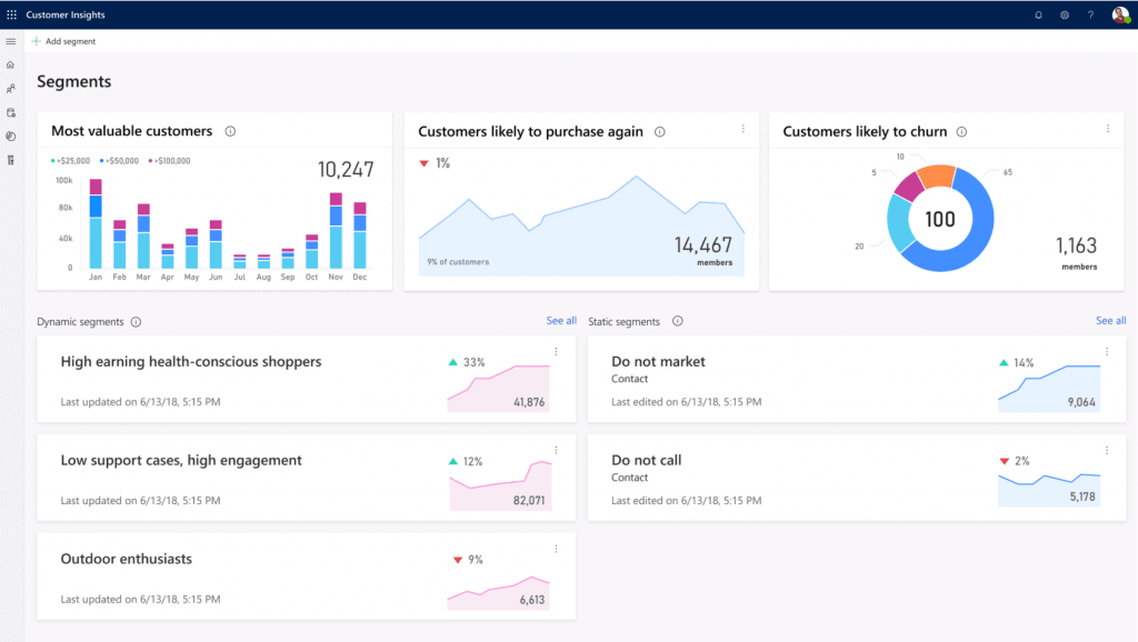 customer-insights-integration