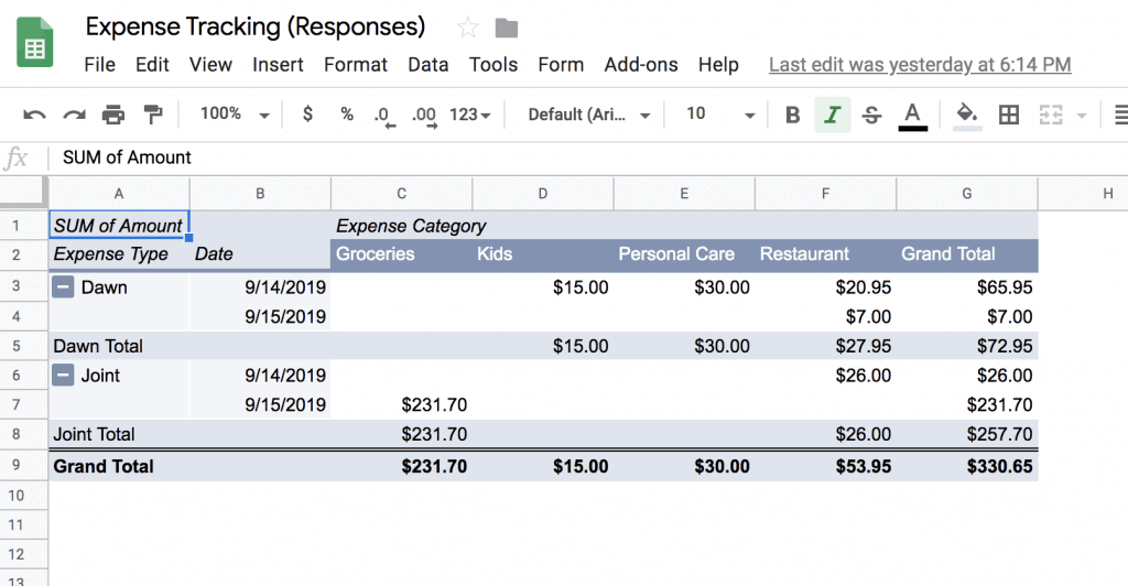 Screenshot of a google forms response pivot table within google sheets