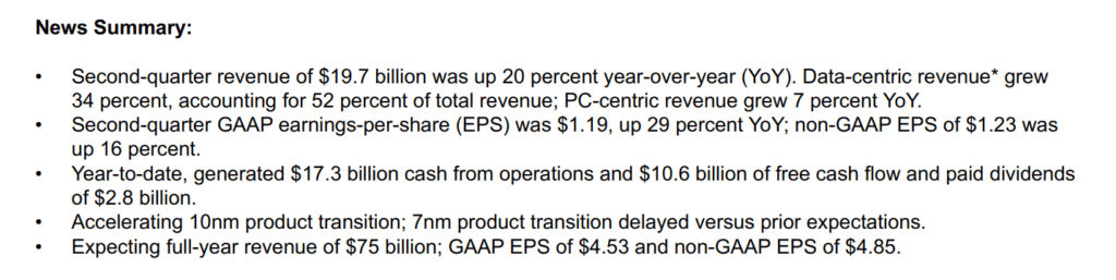 Intel 2Q results