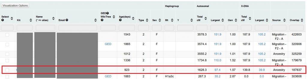how does a half sibling show up on gedmatch