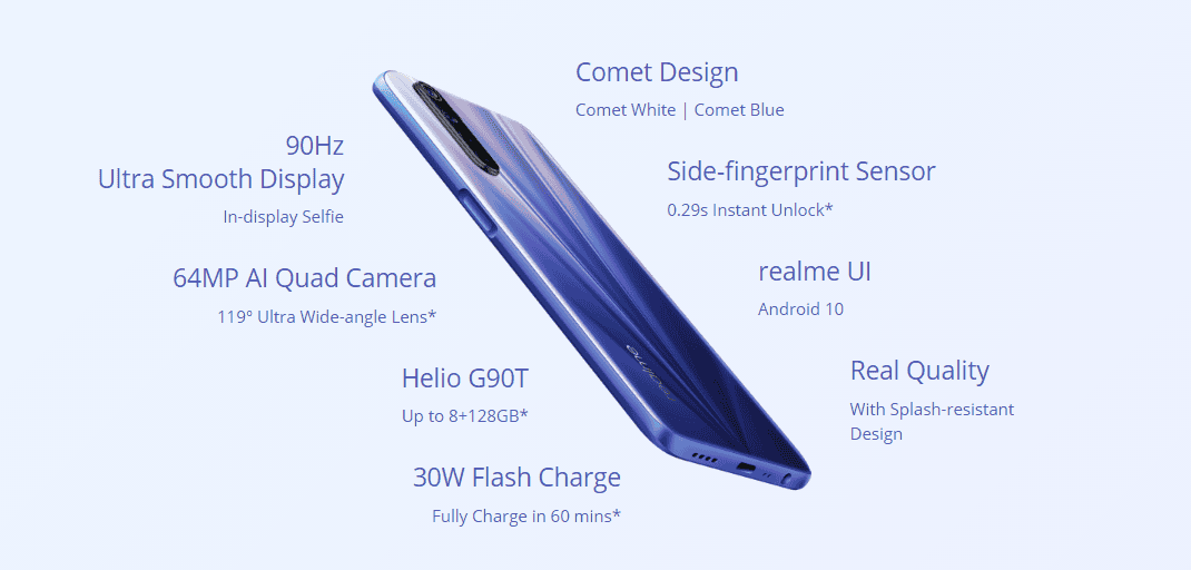 realme 6 specs