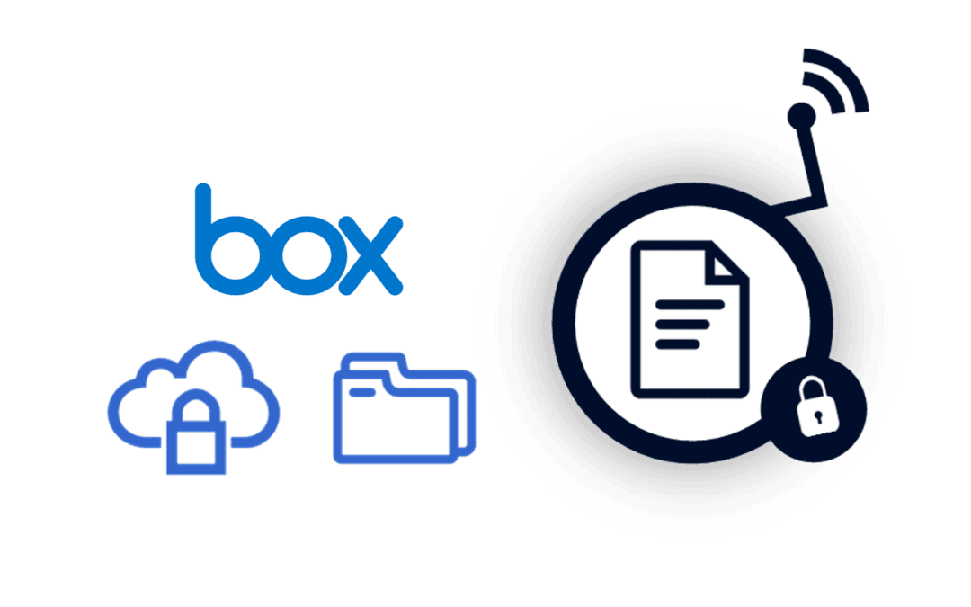 Box Secure File Sharing How To Protect Your Documents