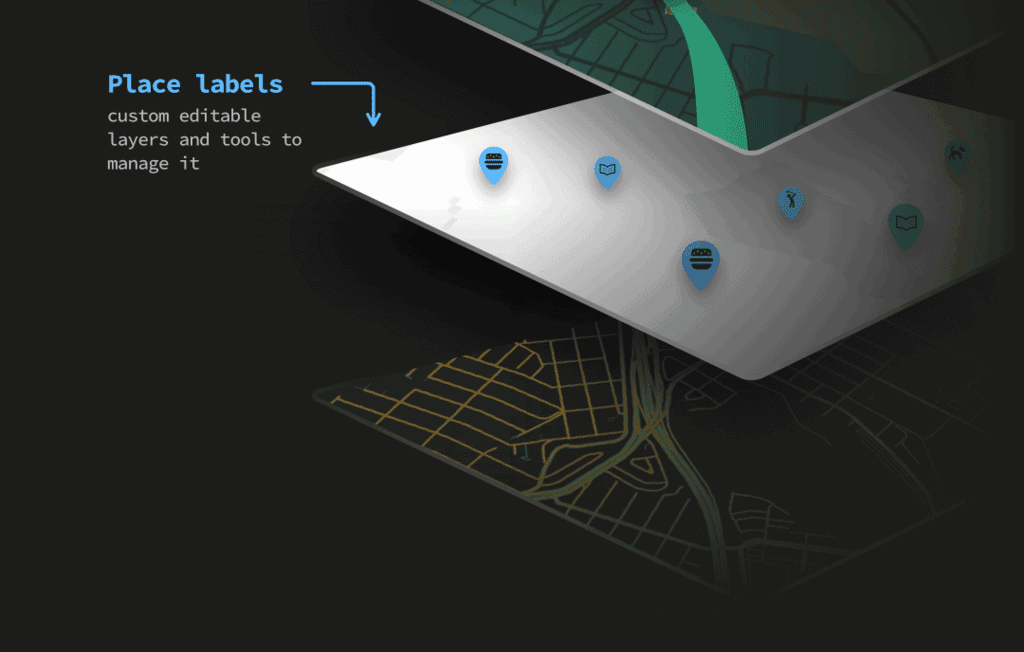 Diagram showing place name attributes from NextBillion AI.