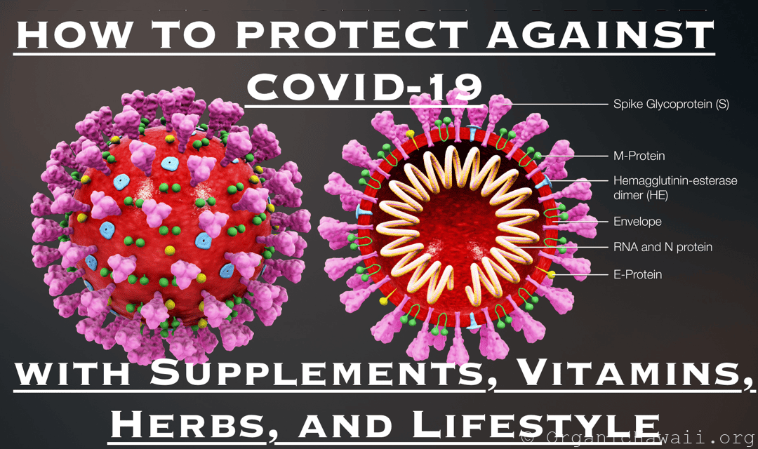 How to protect against COVID-19 coronavirus