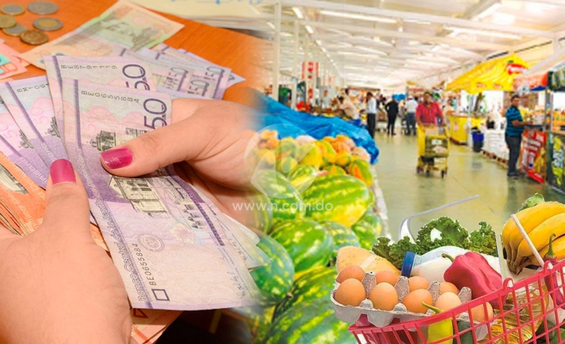 Productos basicos