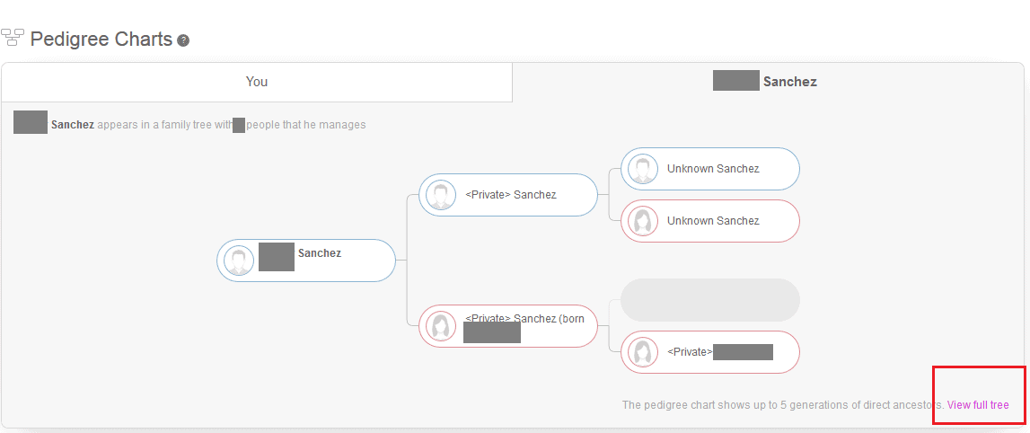 how to view my dna match's pedigree chart on my heritage dna