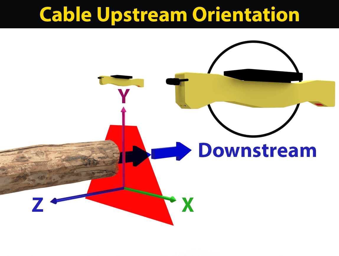 JS-50 Cable Upstream Orientation JS-50 Cable Upstream Orientation