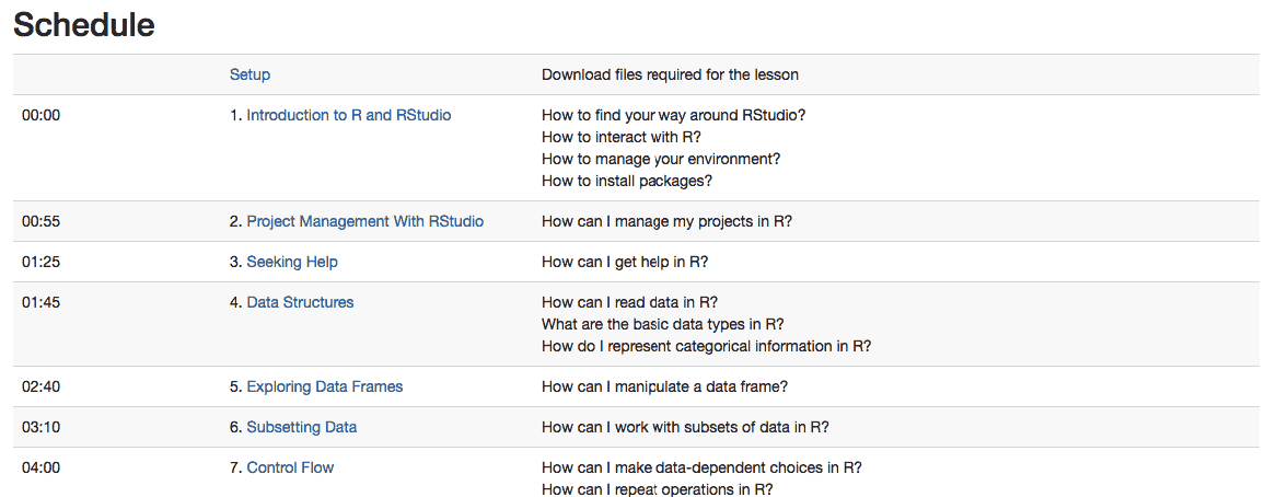 r-course-for-research.png