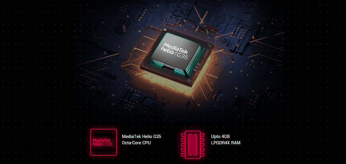 Mediatek Helio G35 Chipset