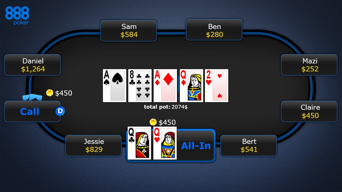 texas holdem poker taisykles_post-river