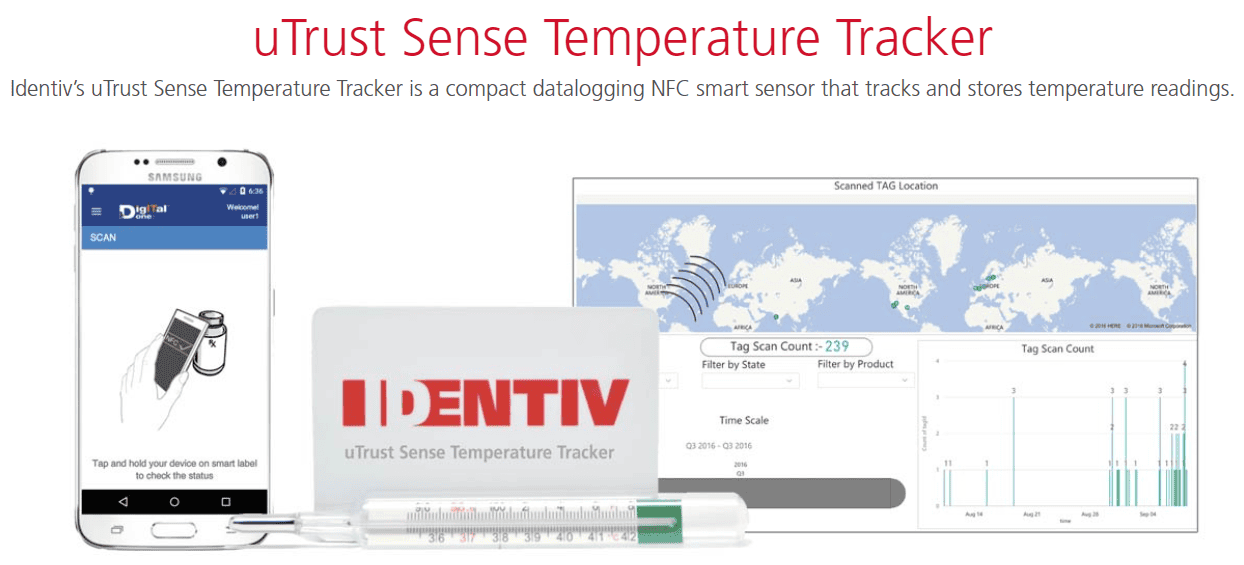 utrust-sense-temp-trk utrust-sense-temp-trk