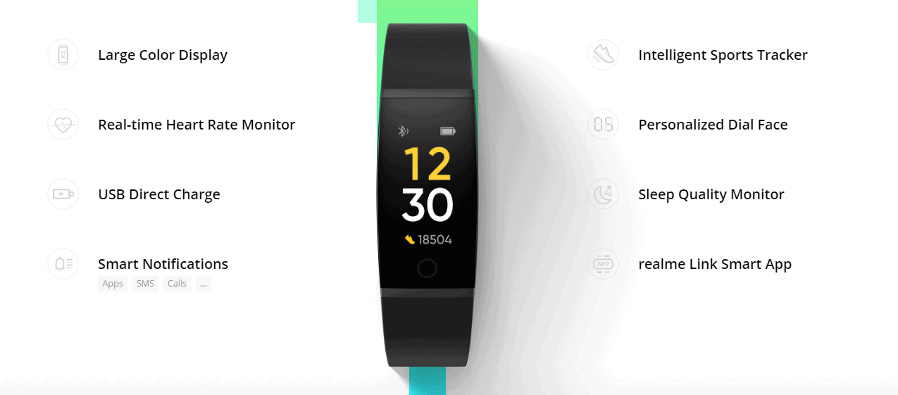 Realme Band Design