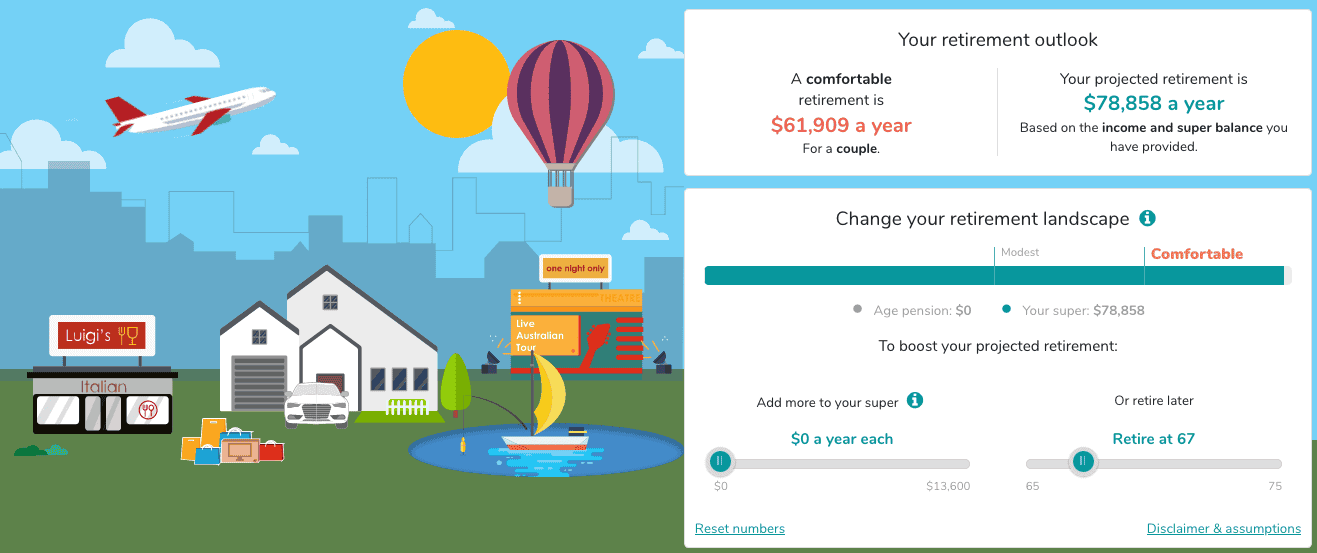 Screen Shot 2020-09-14 at 12.07.07 pm Projected Retirement Income