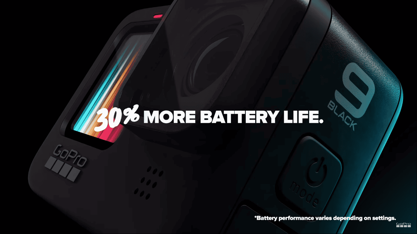 GoPro Hero 9 Black Battery