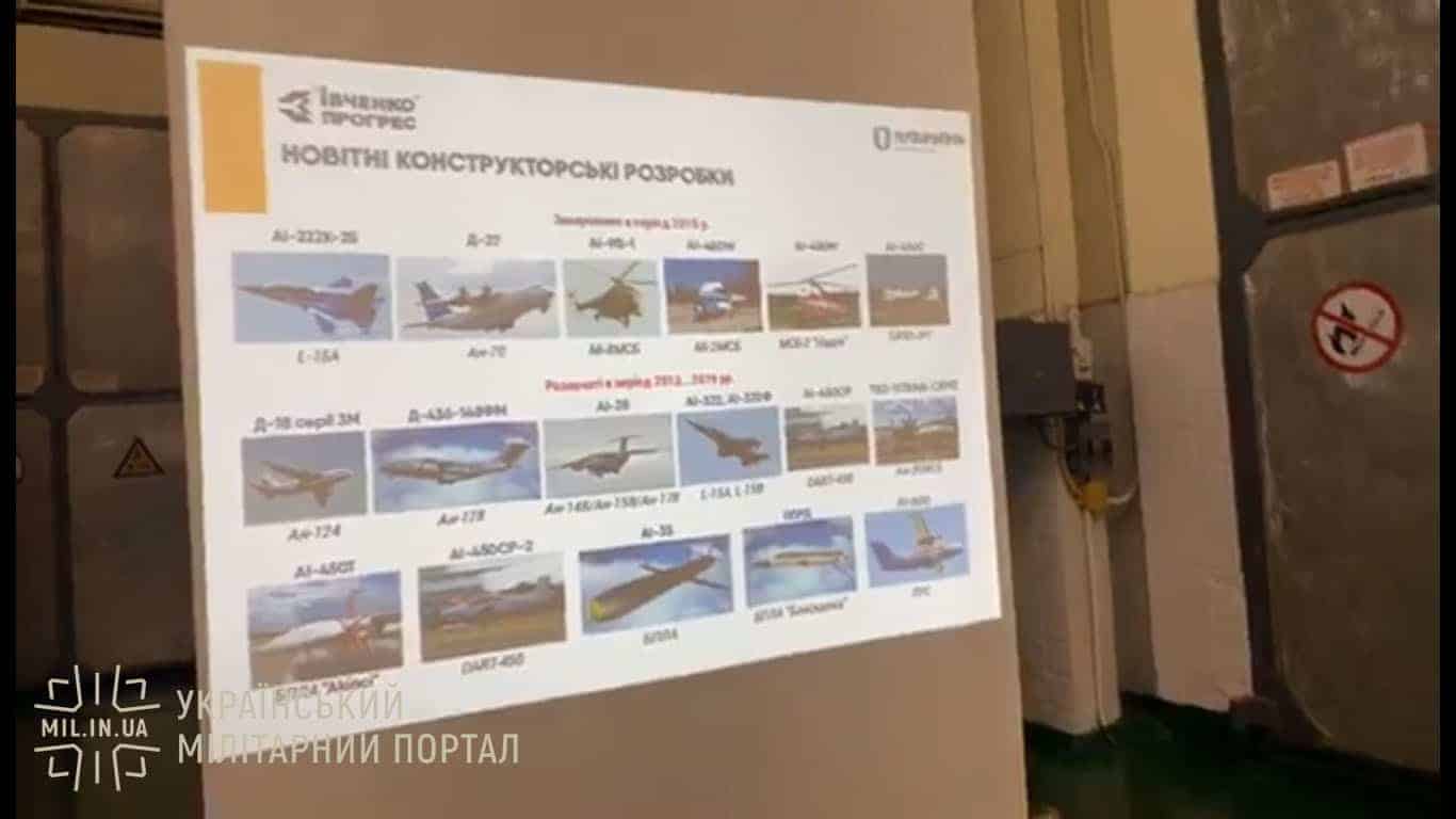 Новітні конструкторські розробки Івченко-Прогрес