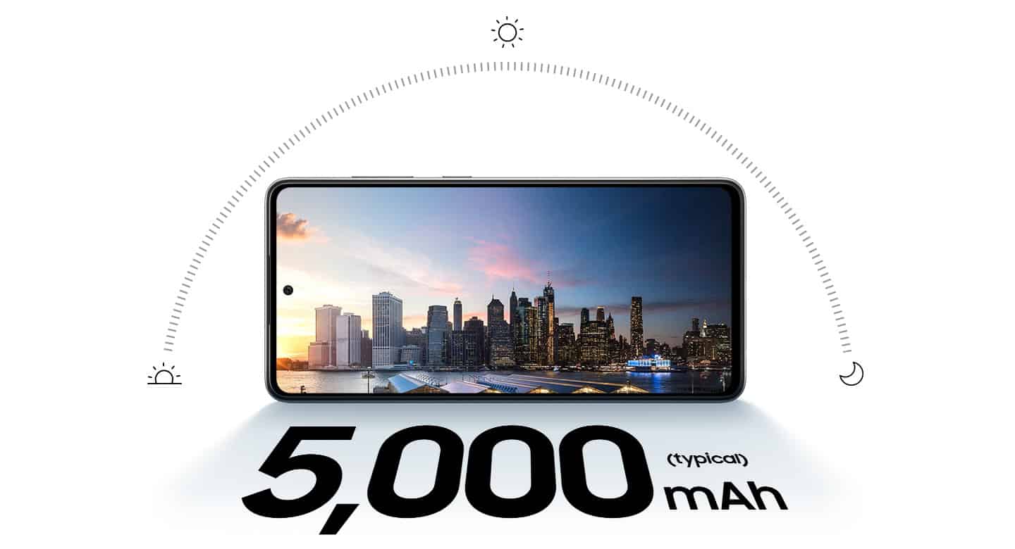 Samsung Galaxy A72 Battery
