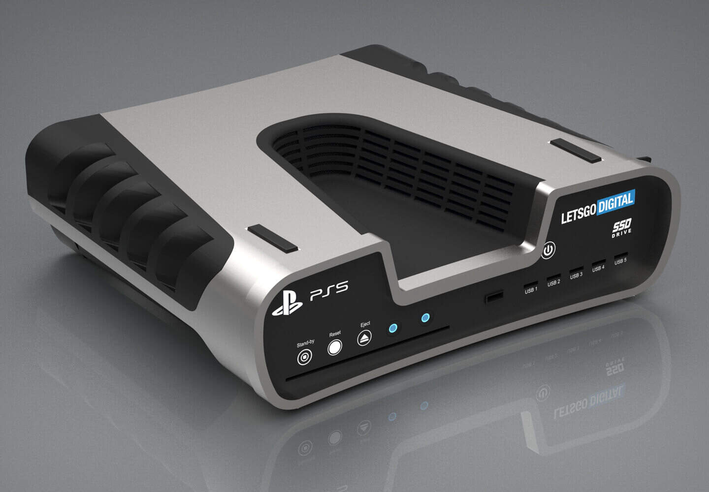 DevKit Ps5