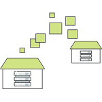 Réplication de VM pour PRA Nutanix