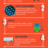 Applewood air-quality-infographic
