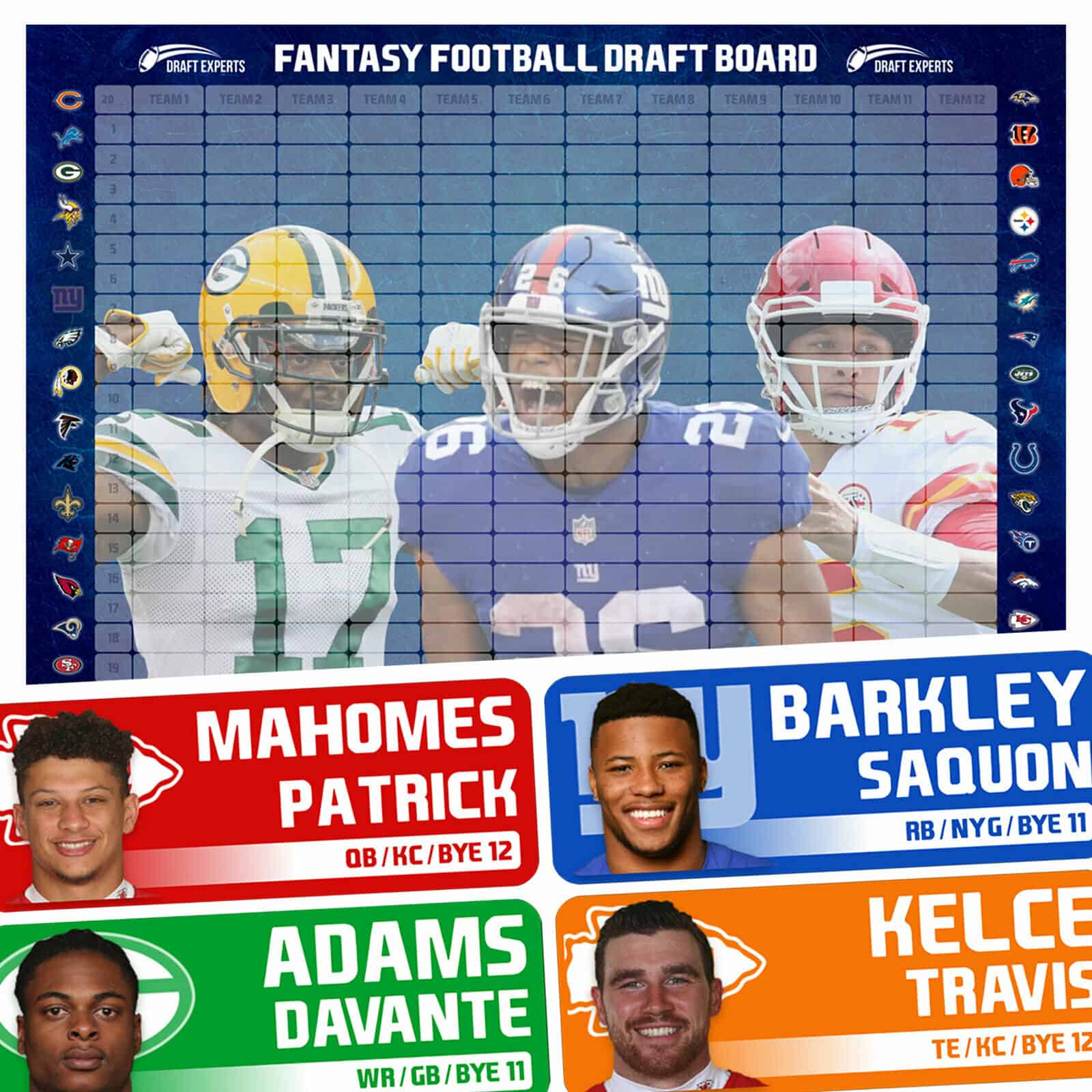 Fantasy Football Draft Board 2019 – Nekkoo