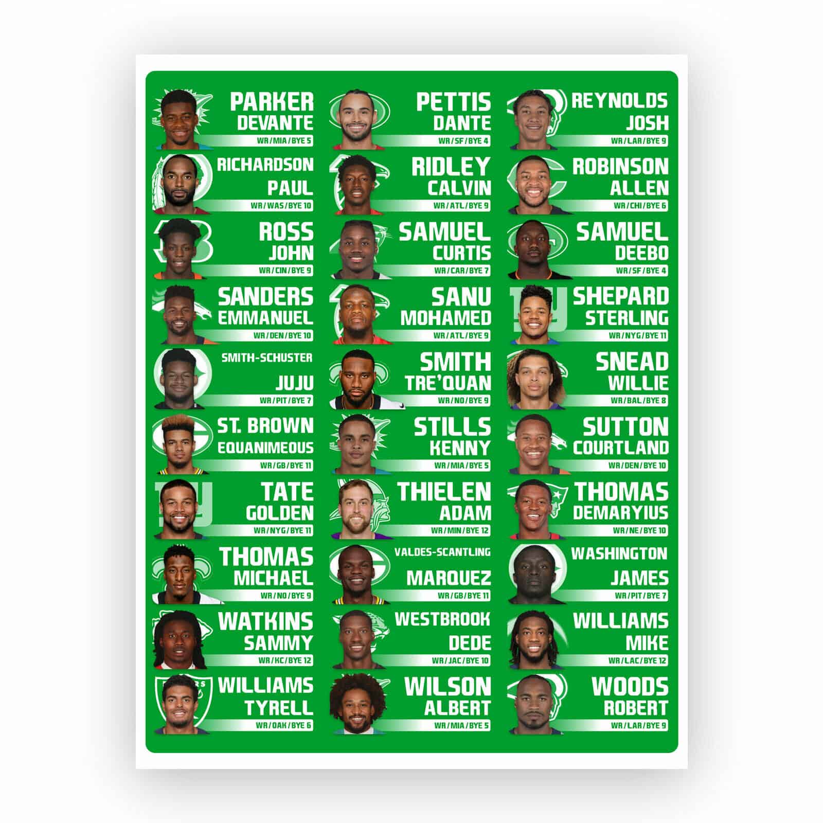 Fantasy Football Draft Board 2019 – Nekkoo