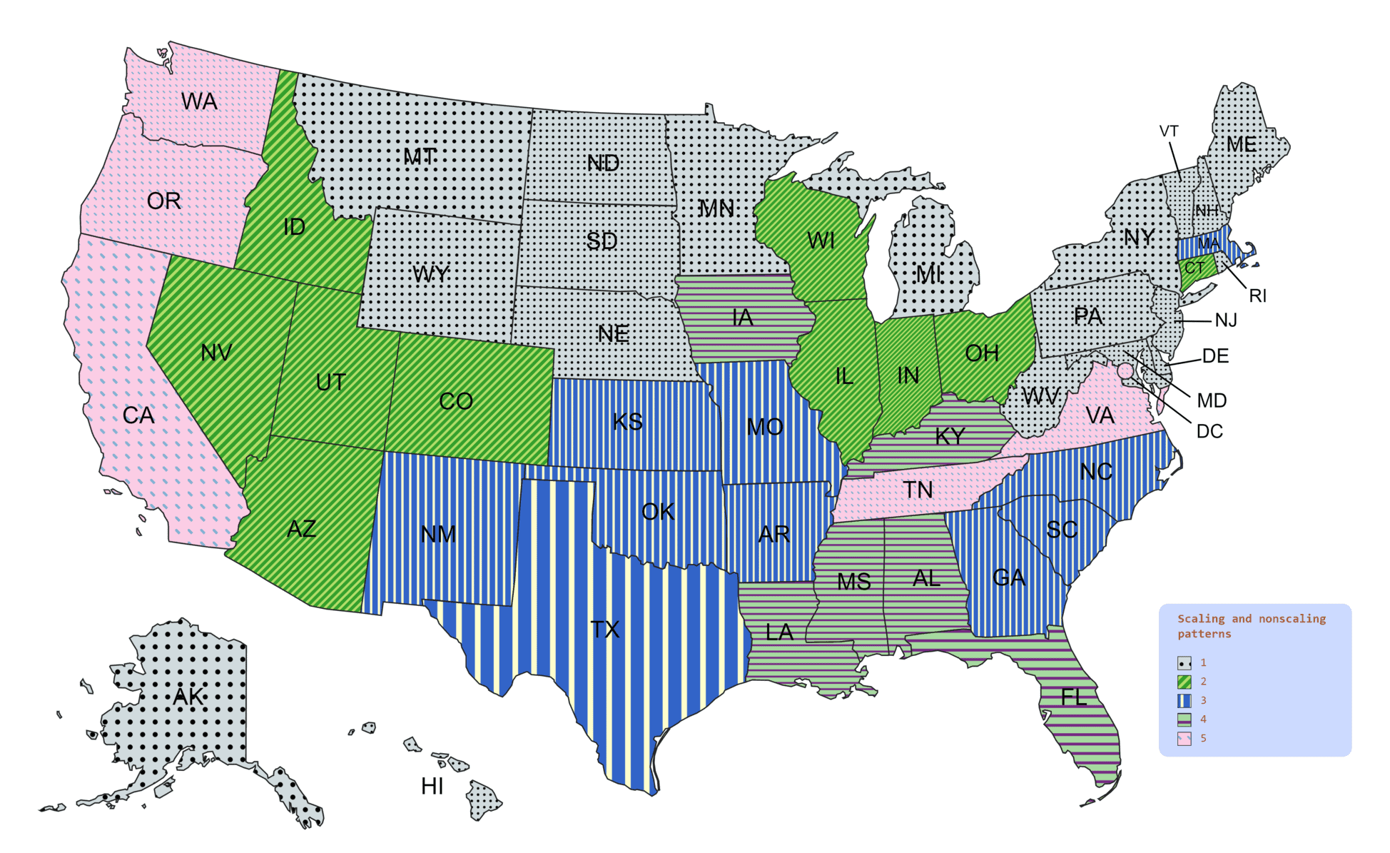 US states map with dots, stripes and other patterns