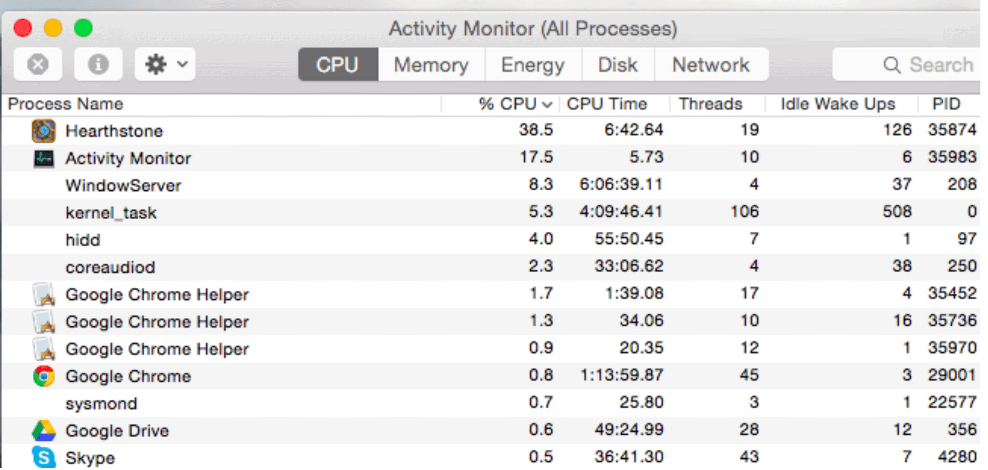 activity monitor