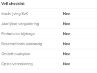 appartement vve checklist