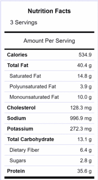 Keto Almond Flour Pizza Crust Nutrition