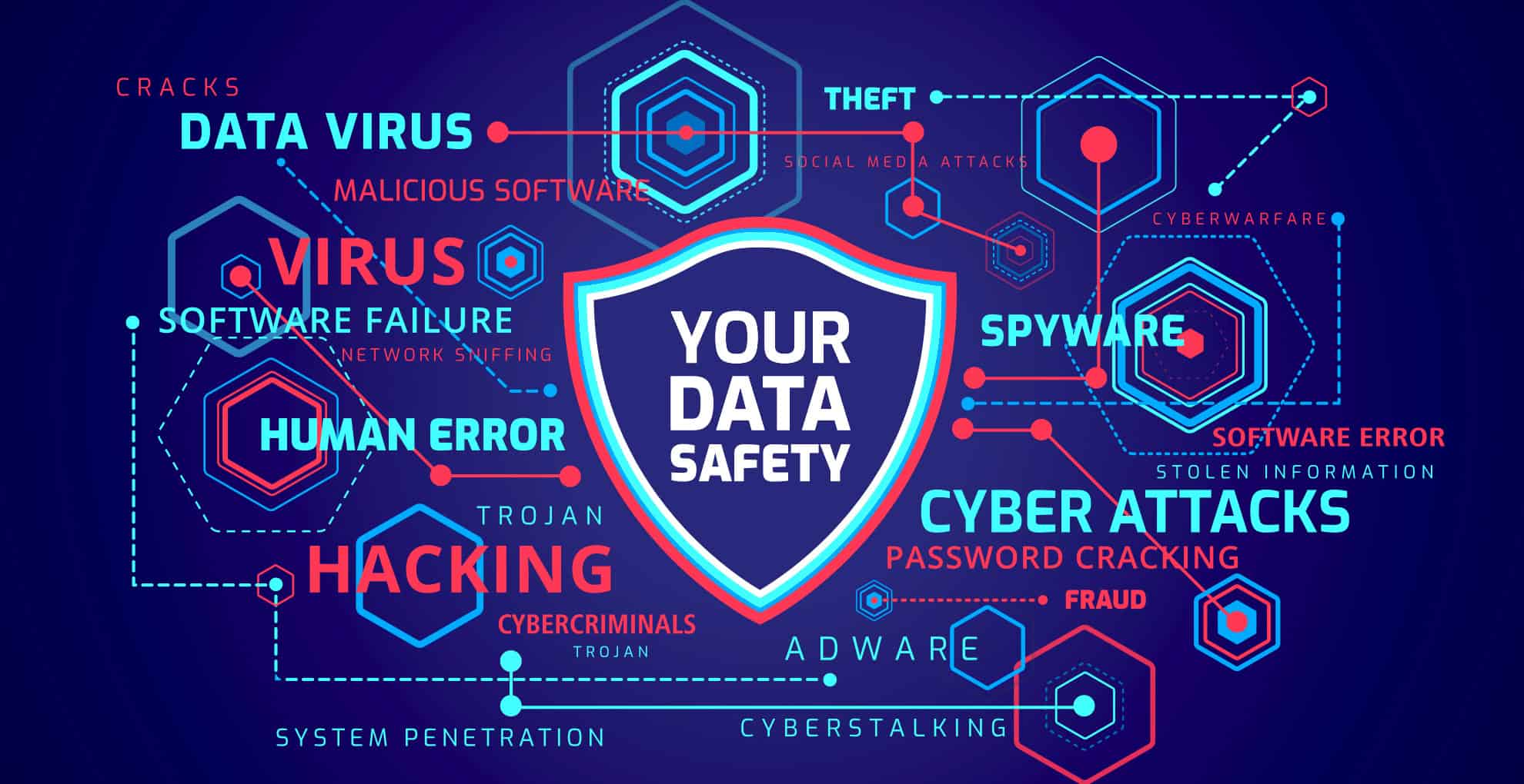 Cyber Security Company in India Cyber Security Company in India