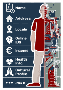 GDPR has a wide definition of what constitutes personal data, plus it places stringent requirements on organisations who process personal data.