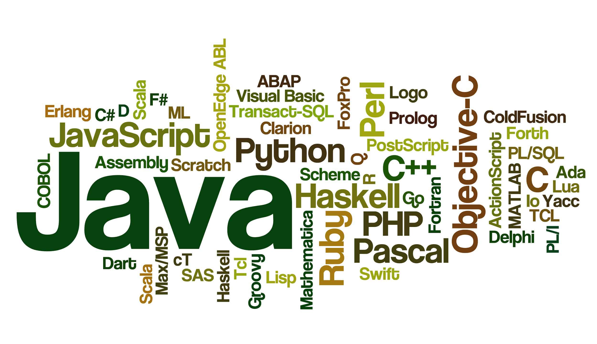 programming-languages