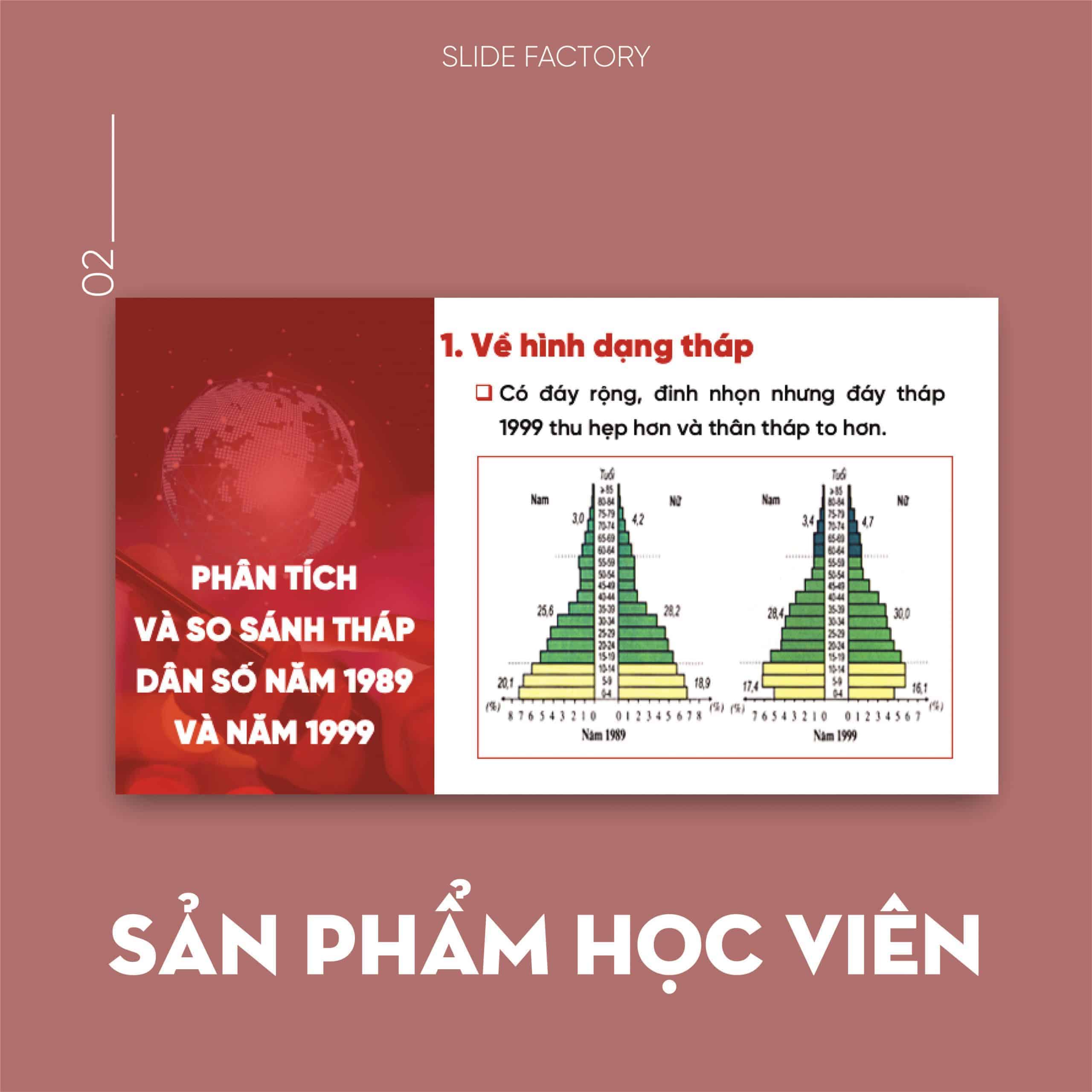 thiet-ke-bai-giang-truc-tuyen-bang-powerpoint
