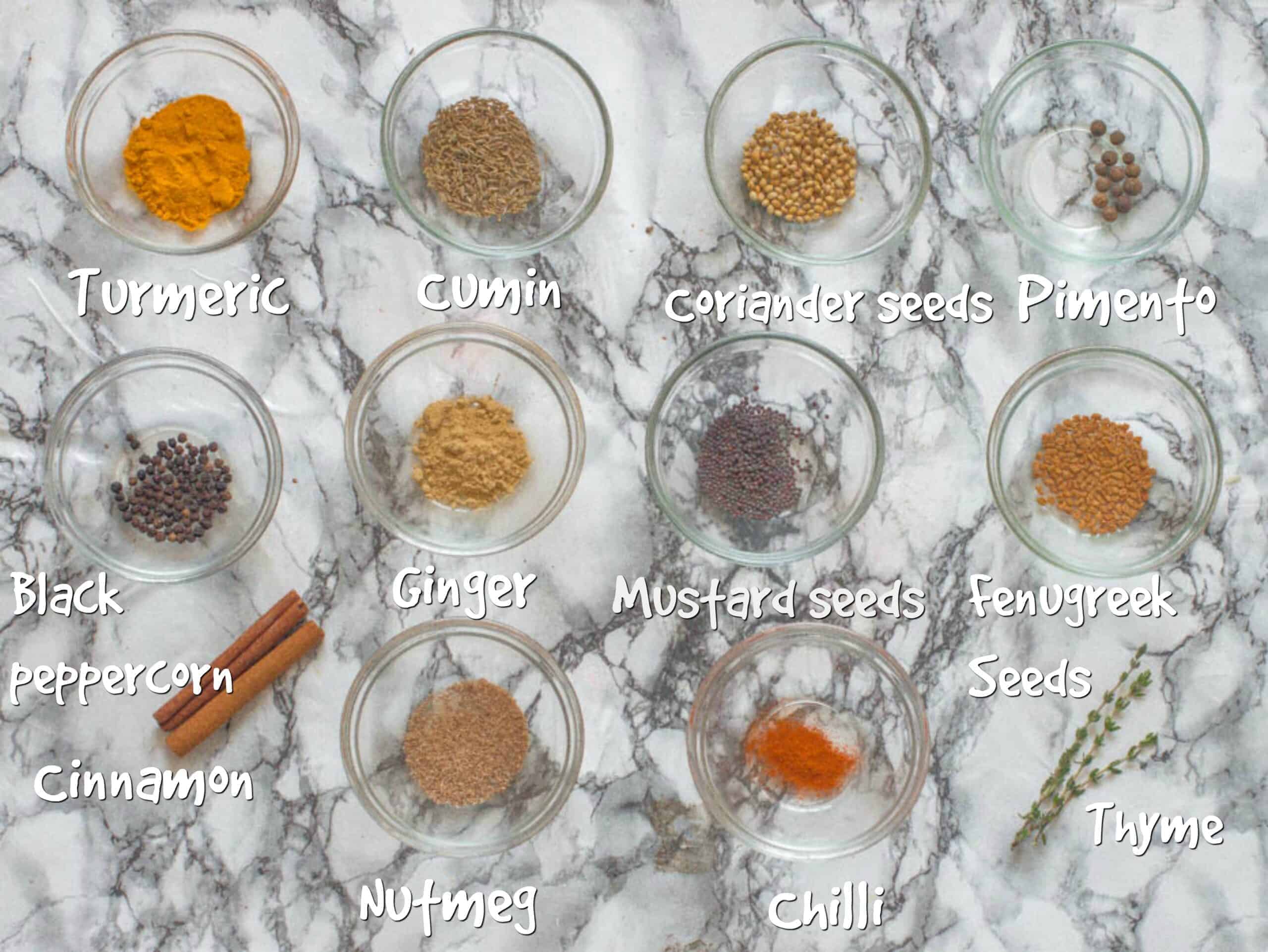 Jamaican Curry Powder That Girl Cooks Healthy