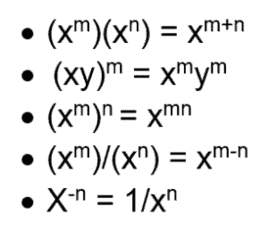 exponent laws