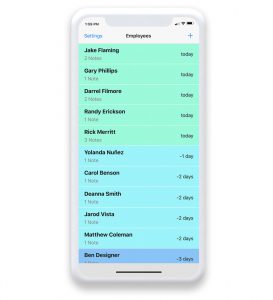 rise app by myemployees