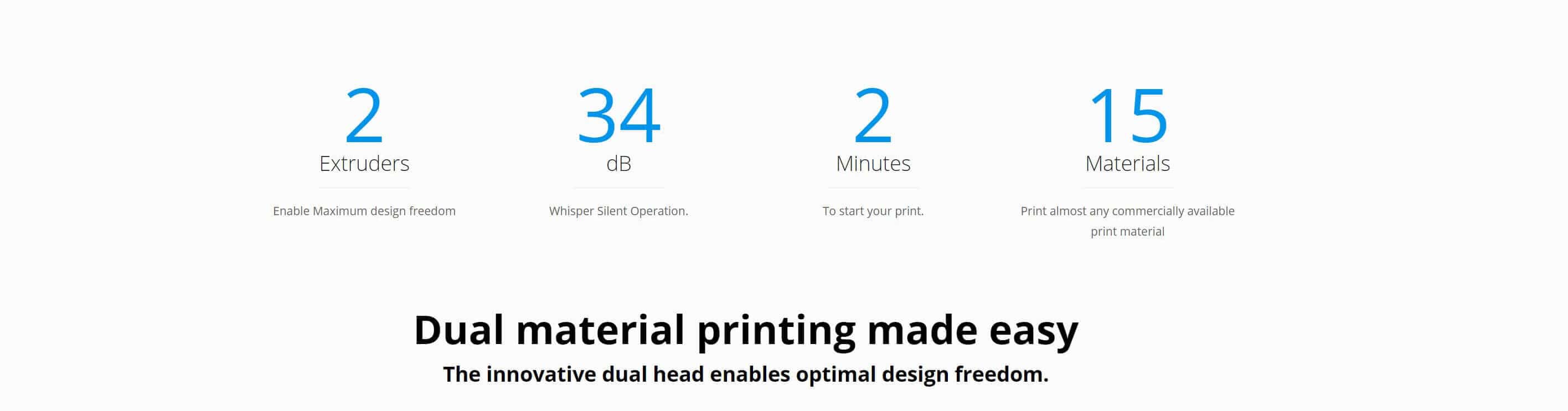 Felix Pro 3 Touch Dual Extruder 3d Printer Team One