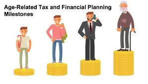 tax preparer in miami, tax preparation firm, tax preparation, tax preparation miami, tax preparation miami firm, age-related tax milestones , cpa, certified public accountants, certified public accountant, accountancy service, ahca, contador, ahca consulting, tax , accounting, accountants, accountant, accountants in miami