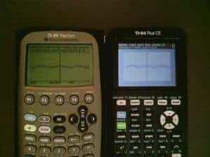 Simultaneously graphing y=cos (x) reveals little between the two calculators