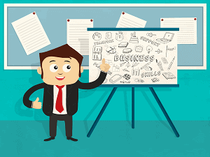 Best MBA Programs: A Guide to Selecting the Right One
