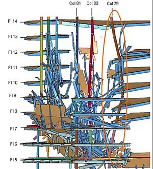 the buckling of WTC 7 Column 79 Image showing the buckling of WTC 7 Column 79