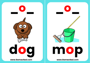 Phonics Flashcards CVC O