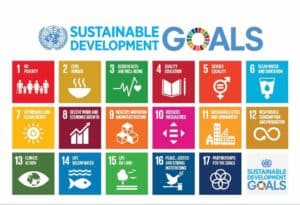 The UN Sustainable Development Goals, a model for ethical family travel