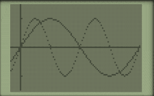 dashed line is y=sin(x), solid is y=sin(2(x))