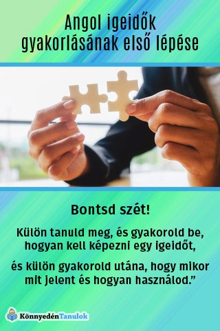 Angol igeidők gyakorlása első lépés bontsd szét formára és alkalmazásra